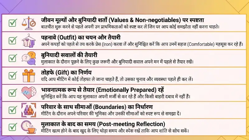 step-by-step-matrimonial-meeting-checklist-infographic